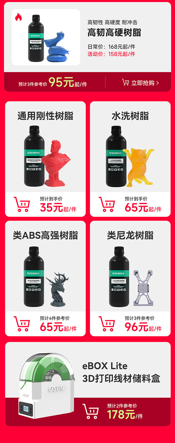 2024年618活动热销树脂2