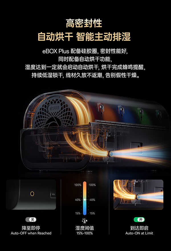 eBOX-Plus2
