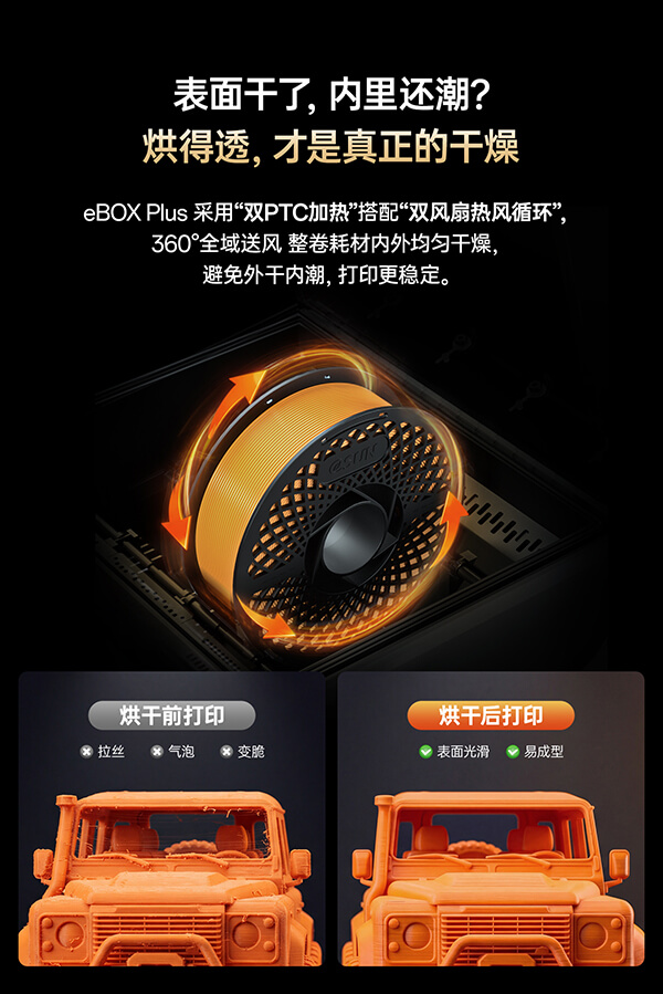 eBOX-Plus3